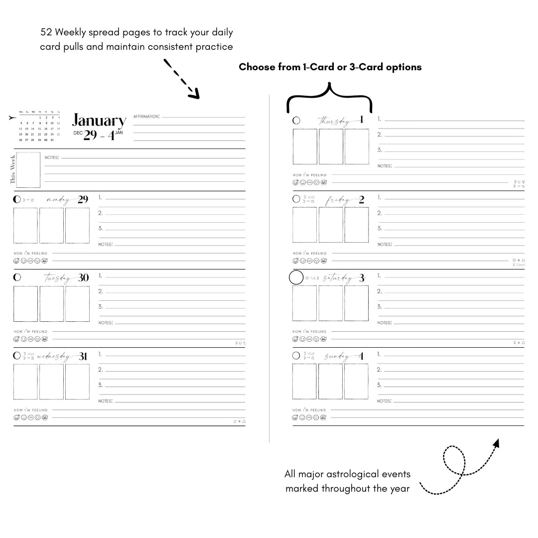 2026 Writual Tarot Planner (Printable PDF)