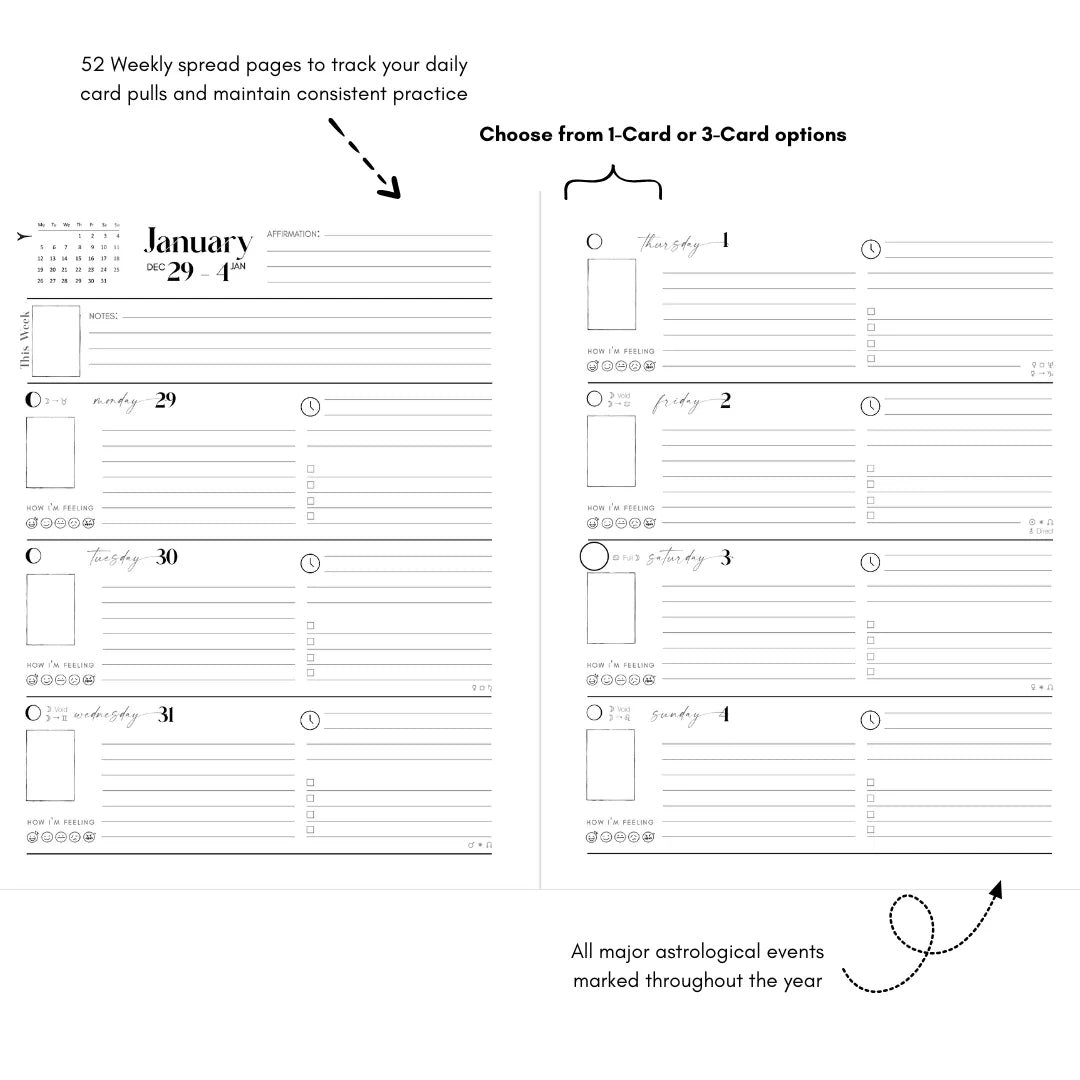 2026 Writual Tarot Planner (Interactive PDF)