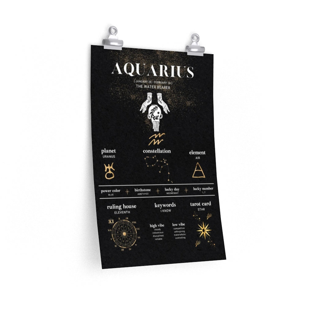 Aquarius Zodiac Art Print
