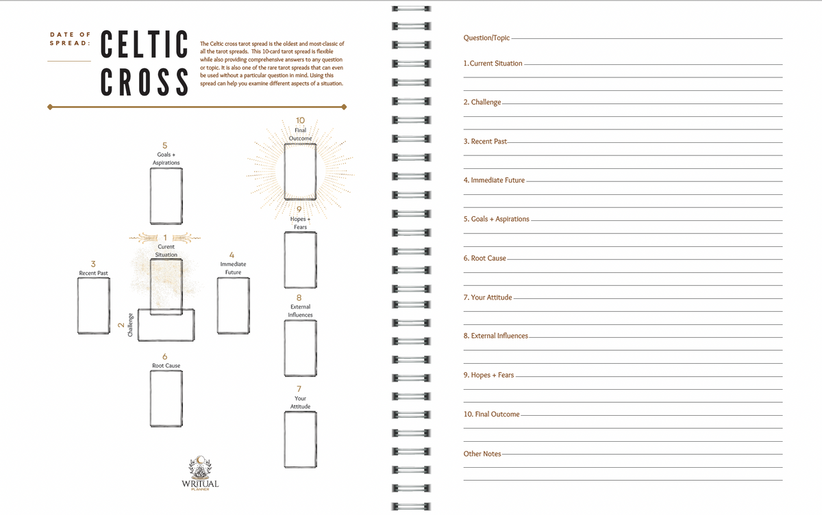 Celtic Cross Tarot Spread Digital PDF – Writual Planner